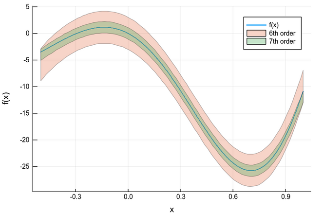 intro_plot